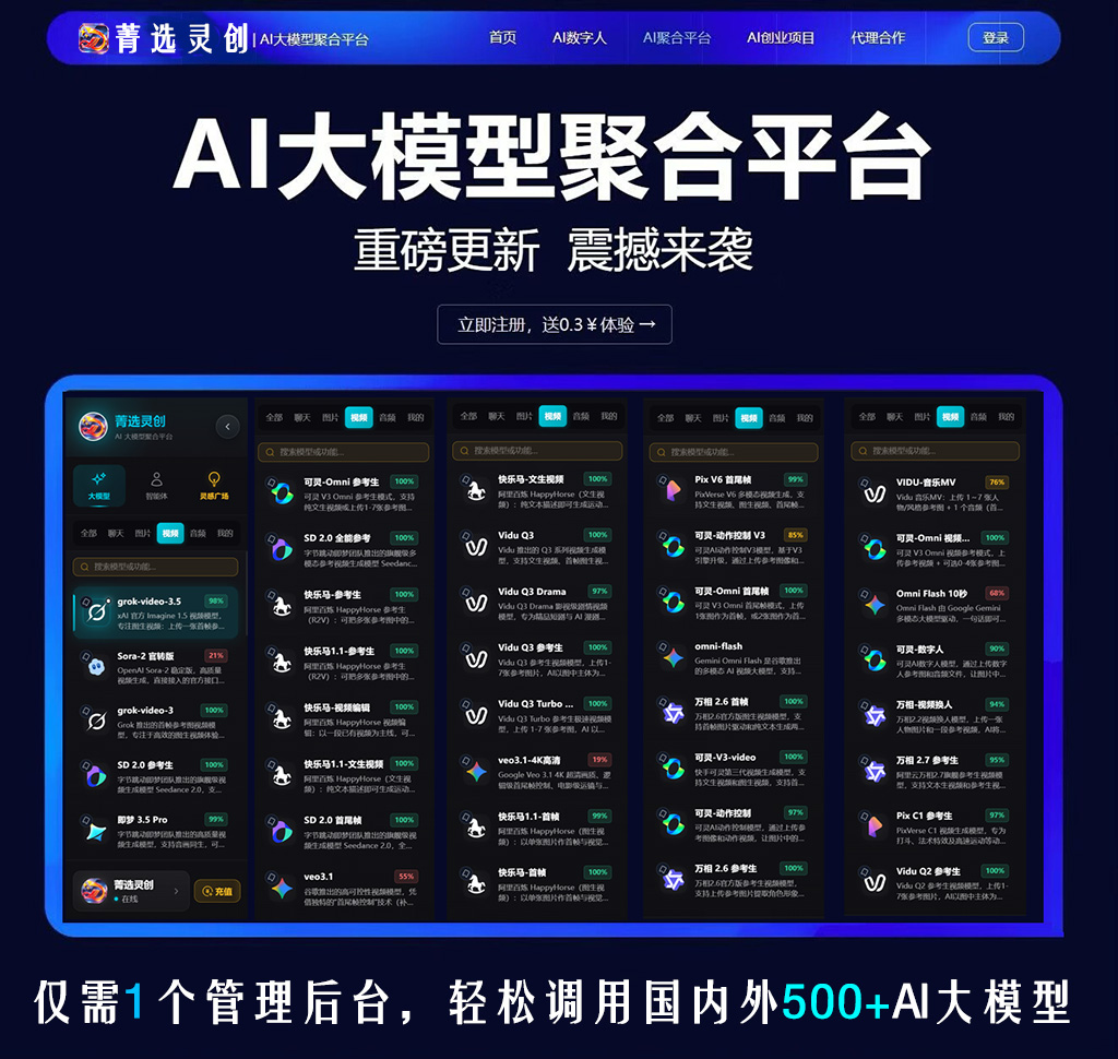 AI视频分镜生成